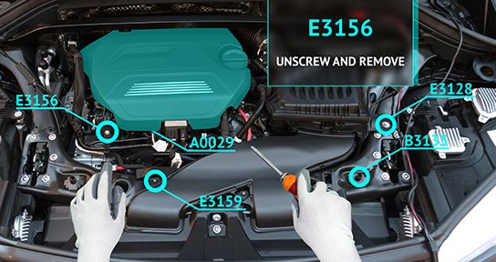 Automotive technology integration graphic