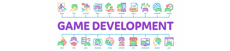 GAME DEVELOPMENT: ALL ABOUT THE STORYLINE