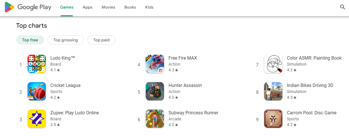 Free to Download Game Example