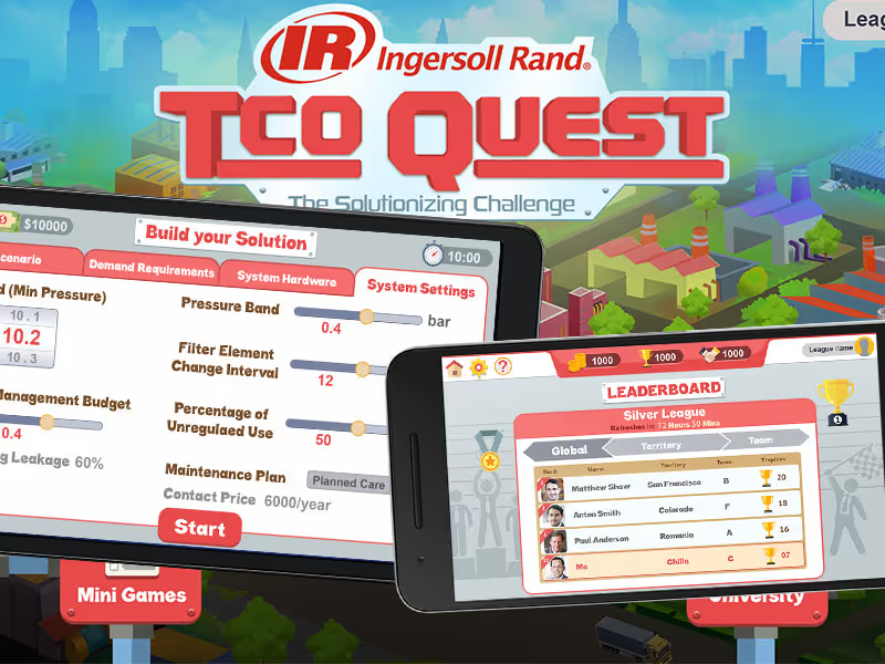 TCO quest