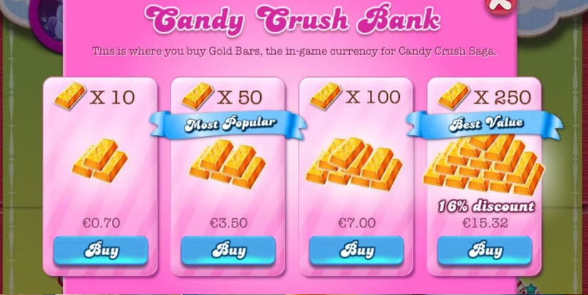 Candy Crush In-app Purchases