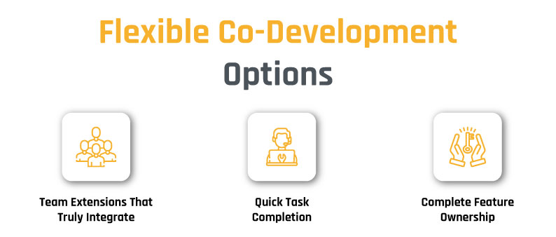 Flexible Co-Development Options 